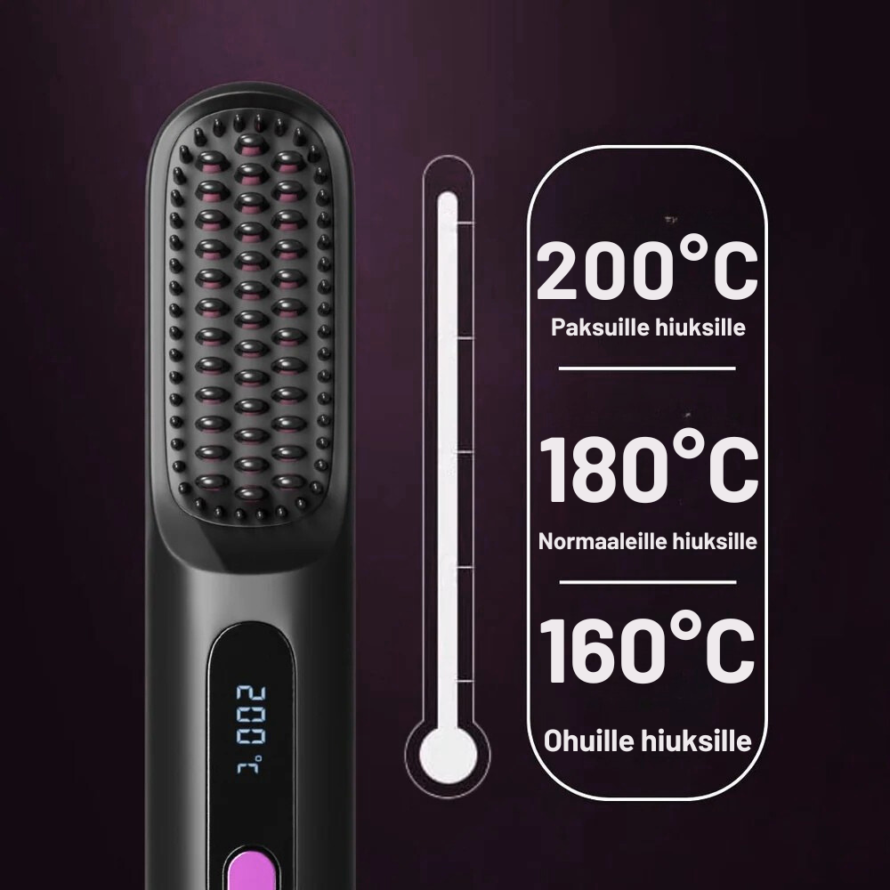 HeatStyler - Salonkitunnelma sekunneissa